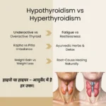 Hypothyroidism vs Hyperthyroidism